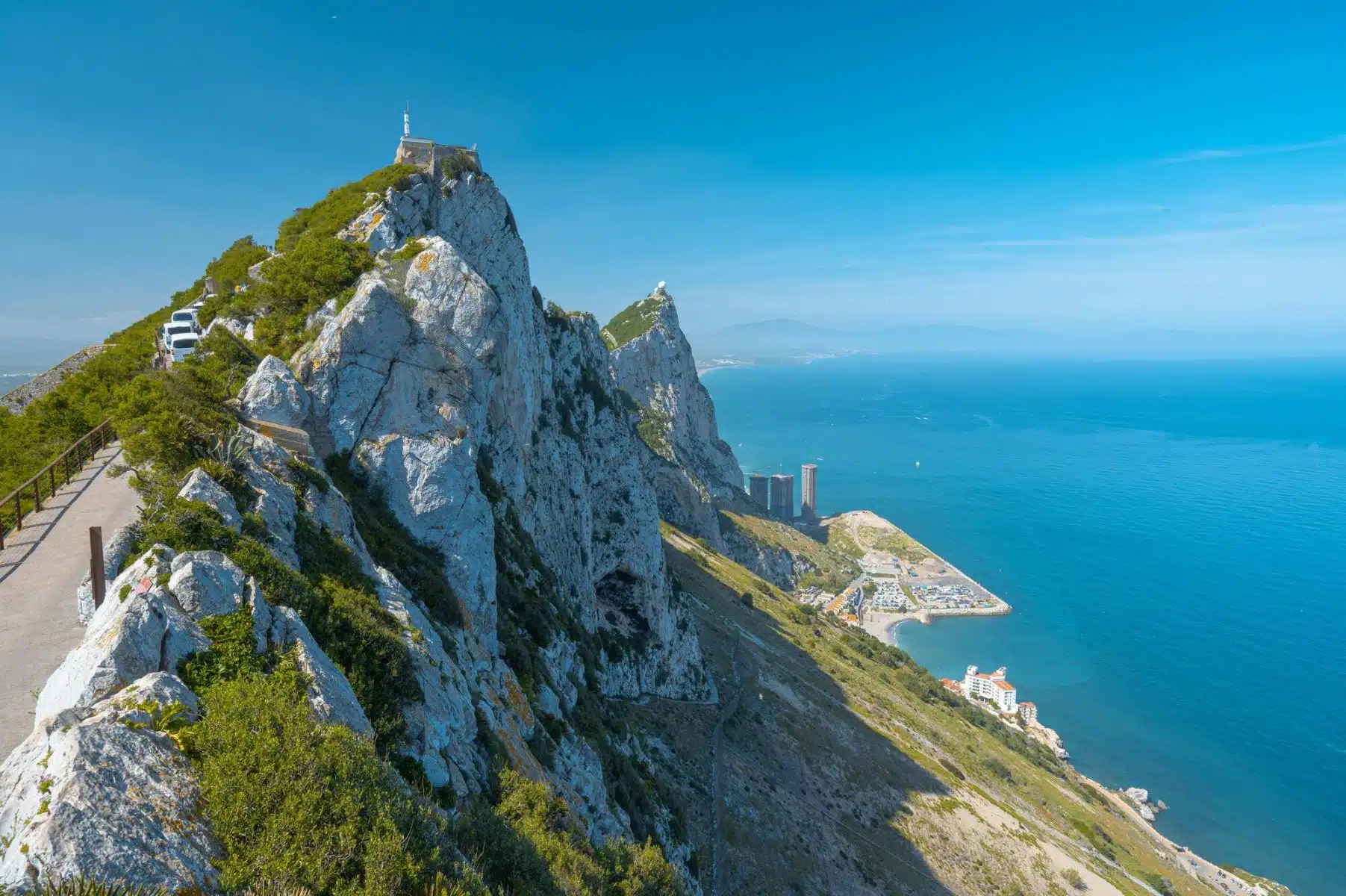 gibraltar-company-formation