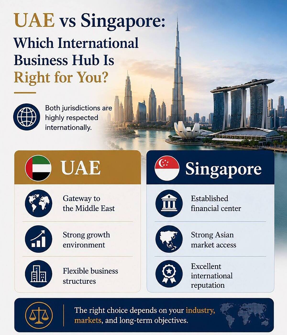 Singapore-vs-UAE-Holding-Company-comparision